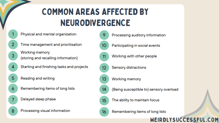 Common areas affected by neurodivergence