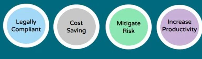 Savings Savings