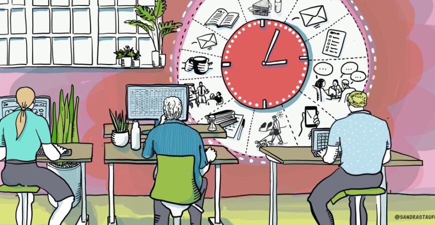 10 top time management tips to boost your productivity and achieve your business goals